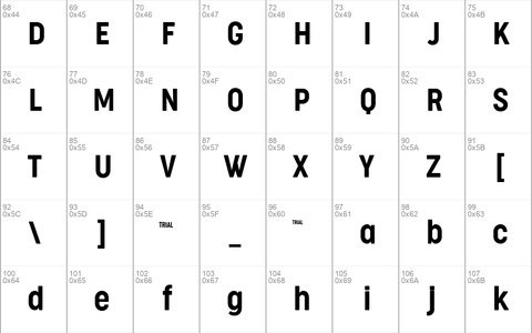 Cocogoose Condensed Trial