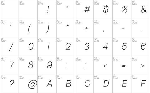 Bw Nista Grotesk DEMO