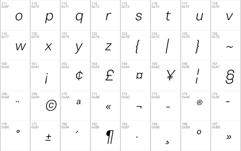 Bw Nista Grotesk DEMO