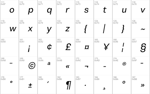 Bw Nista Grotesk DEMO