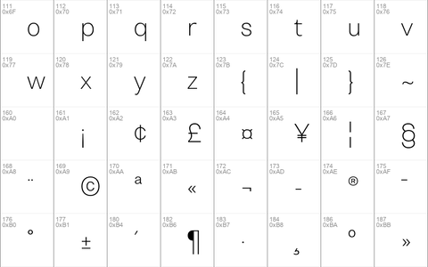 Bw Nista Grotesk DEMO