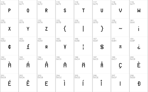 Kraftwagen-Grotesk SmallCaps NBP