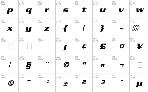 Boost SSi Bold Italic