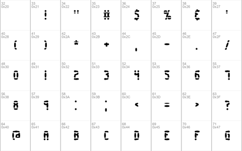 Amalgamate BRK Normal