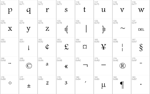 M Unicode Hadeel
