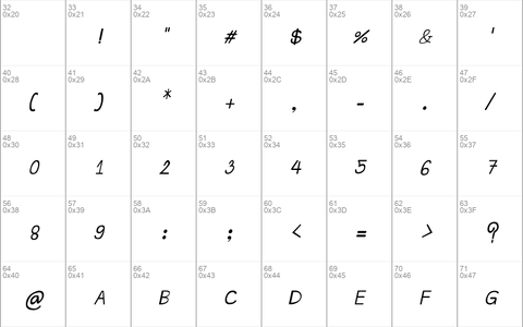 CRU-Suttinee-Hand-Written-Itali Italic