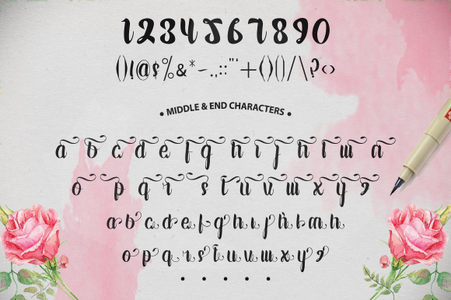 Ariandi font