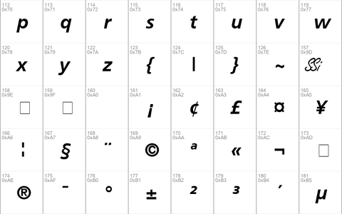 Palma SSi Bold Italic