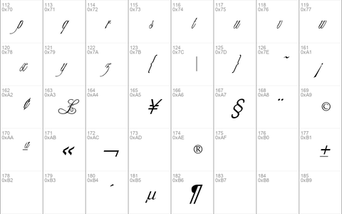 Tsarine Anastasia Script