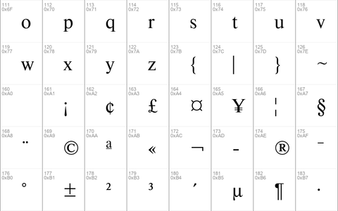 Newton Regular