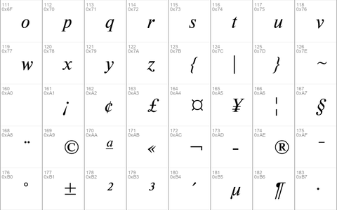 Newton Italic