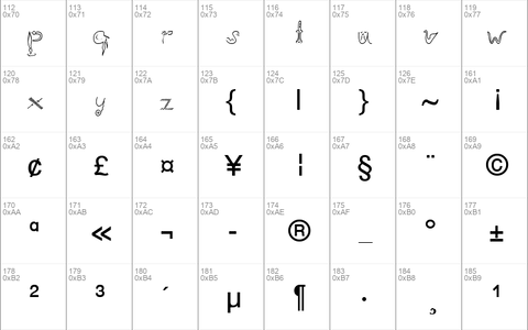 Initial8 Becker Normal