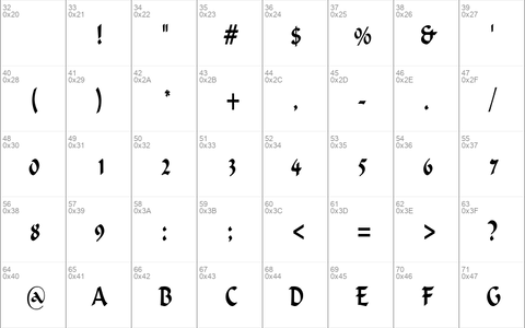 IgnaciousCondensed Regular