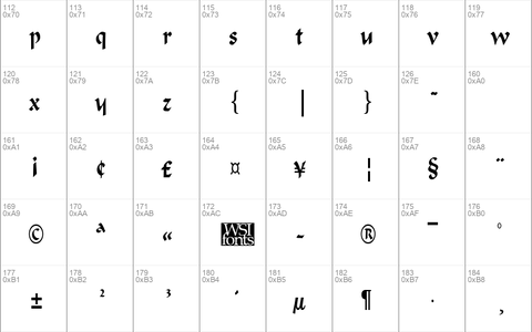 IgnaciousCondensed normal