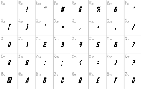 Antilles Condensed Italic