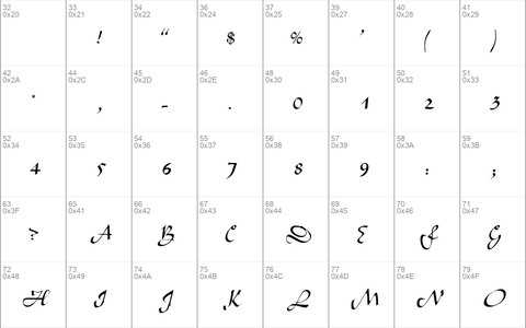 SemiaScriptSSK Regular