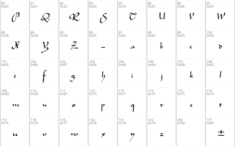 SemiaScriptSSK Regular