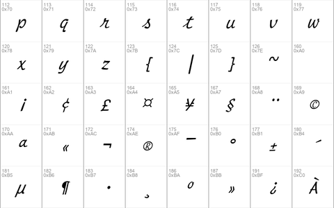 ScriptMono Italic