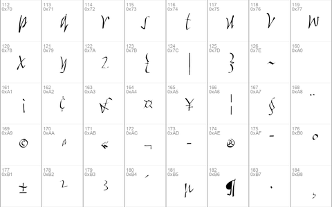 FancyWriting-Micro Regular