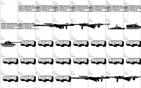 abc Military dingbats fenotype