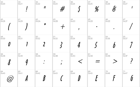 Hobby-Condensed Italic