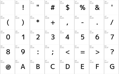 M+ 2p medium