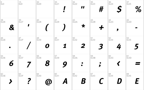 MetaPro-BoldItalic Regular