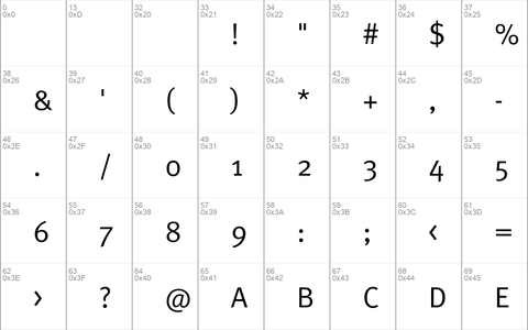 MetaPro-Normal Regular