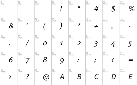 MetaPro-NormalItalic Regular