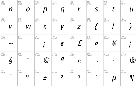 MetaPro-NormalItalic Regular