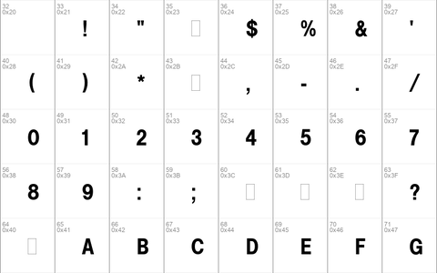 Helvetica Medium Condensed