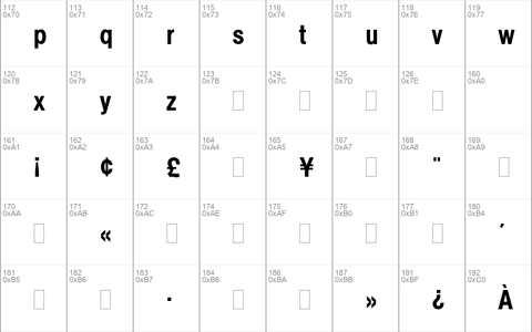 Helvetica Medium Condensed