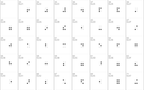 BrailleHC Regular