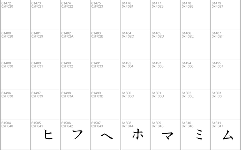 Katakana Regular