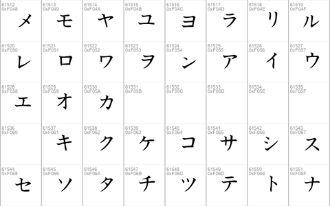 Katakana Regular