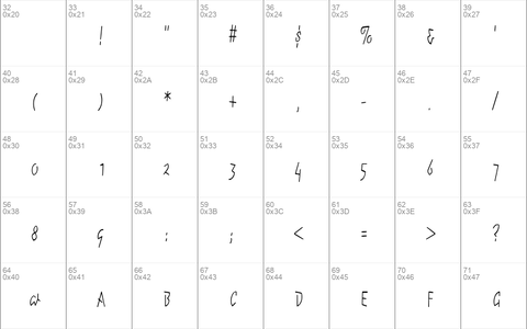 ChunkyMonkeyCondensed Plain