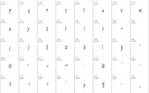 ChunkyMonkeyCondensed Plain