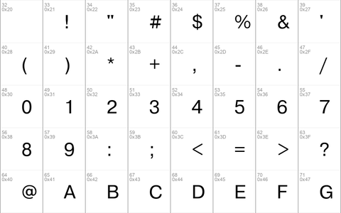 PragmaticaC Regular