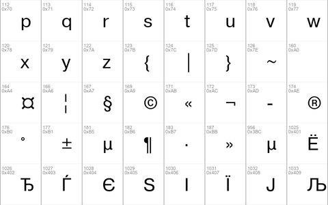 PragmaticaC Regular