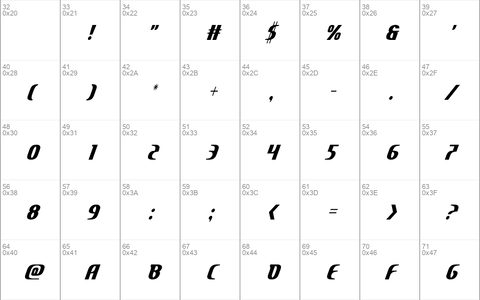 Centaurus Condensed Condensed