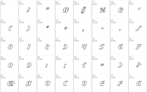 Centaurus Outline Outline