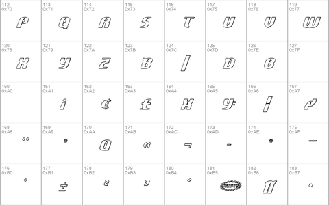 Centaurus Outline Outline