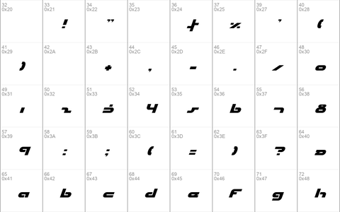 uni-sol italic italic