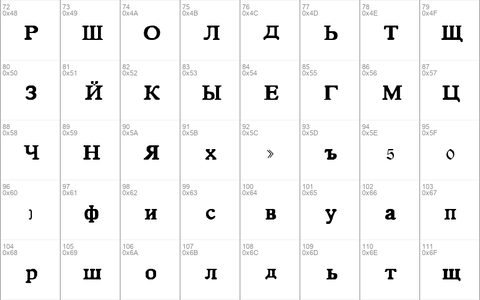 HTE Basic Cyrillic