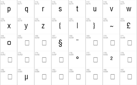 Mahony Condensed Regular