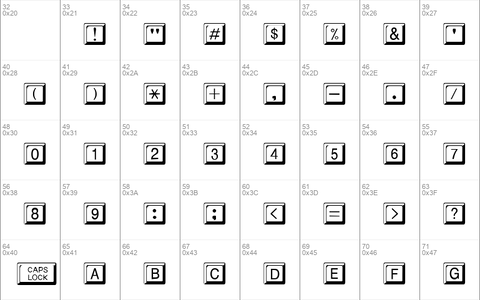 Tastatur Regular