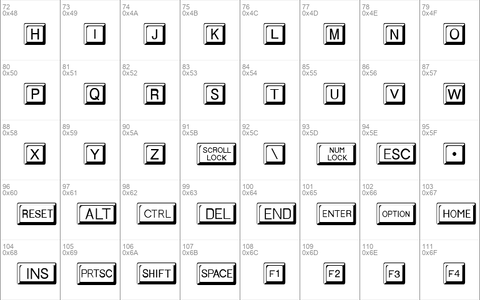 Tastatur Regular