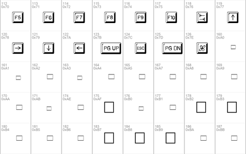 Tastatur Regular