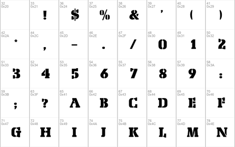 ForkliftDisplaySSi Regular