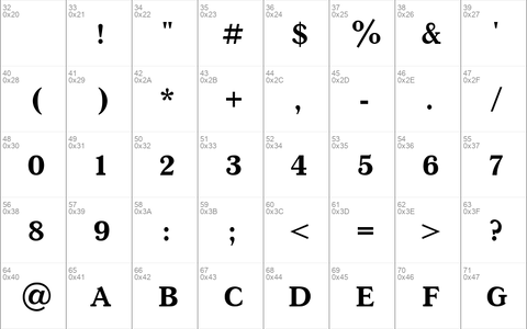 QuantAntiquaC Bold